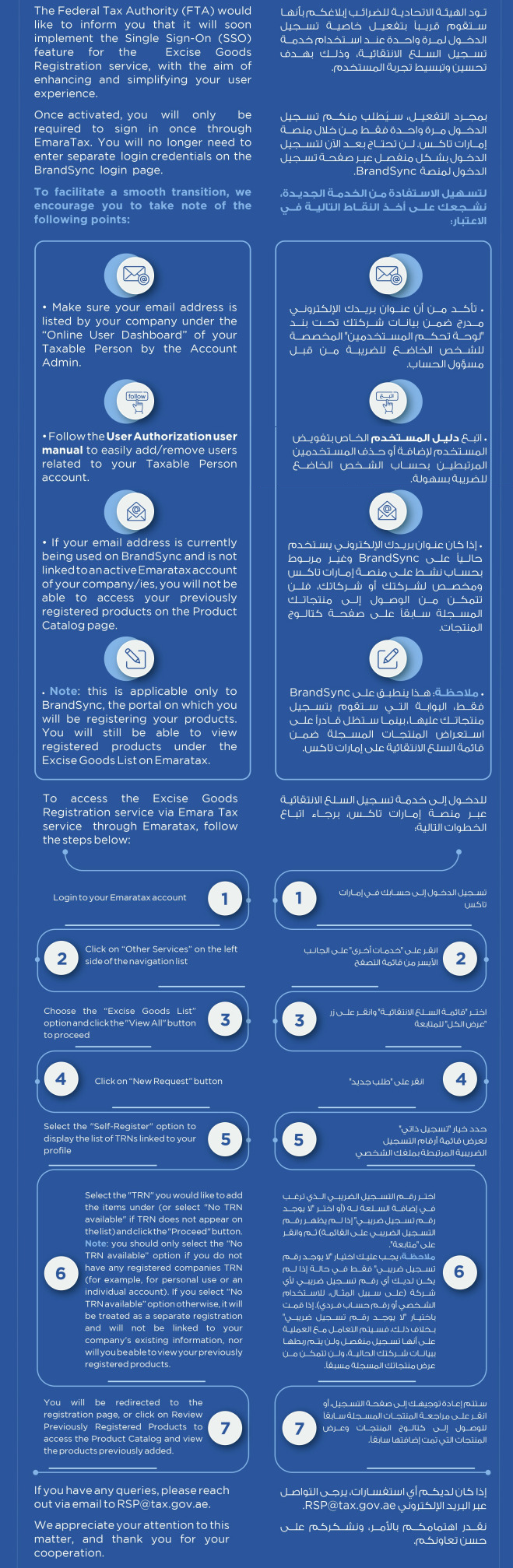 Initiating SSO Service.png