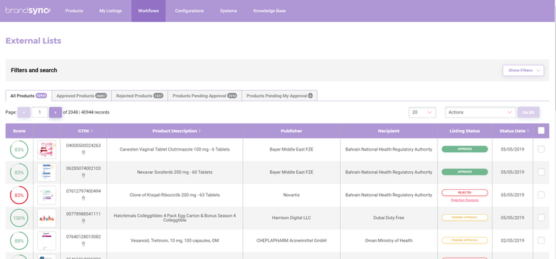 status and workflows.png